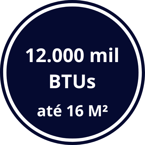 Ar condicionado 12000 mil btus