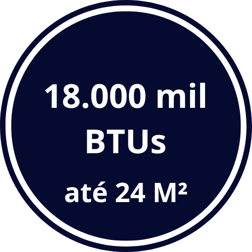 Ar condicionado 18000 mil btus